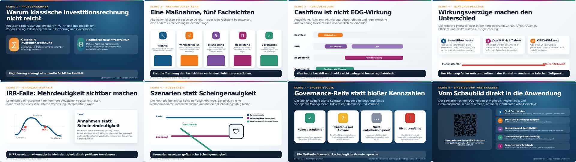 Vorschau des YouTube-Videos zur Methodik des Szenarienrechner-EOG